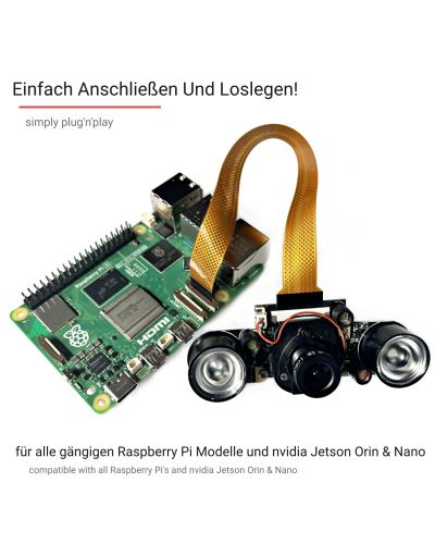 Electreeks® Raspberry Pi 5 Kamera & Zero Pi - Nachtsicht & Full HD