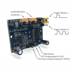 Electreeks® | Bewegungssensor für Raspberry Pi & Arduino