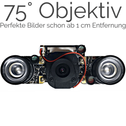 Electreeks® Raspberry Pi 5 Kamera & Zero Pi - Nachtsicht & Full HD