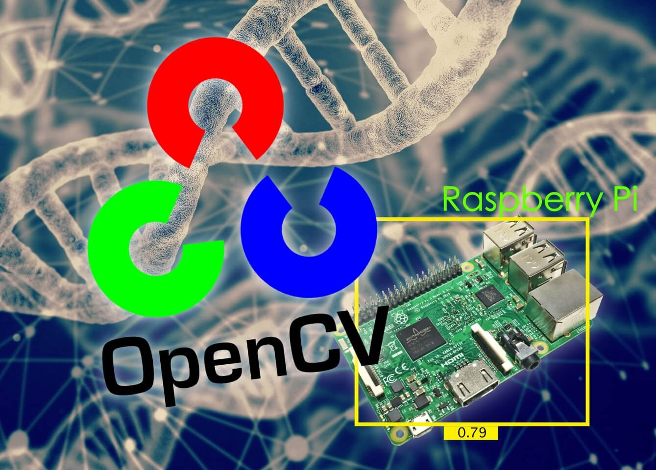 Bilderkennung mit OpenCV und MobileNet auf dem Raspberry Pi