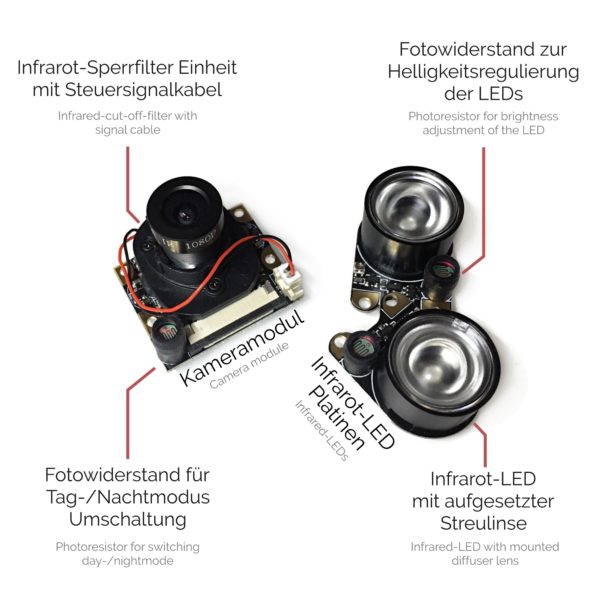 bauteile-raspberry-pi-kamera-rpi-cam-era-ir-cut-auto-infrarot-filter-description-electreeks